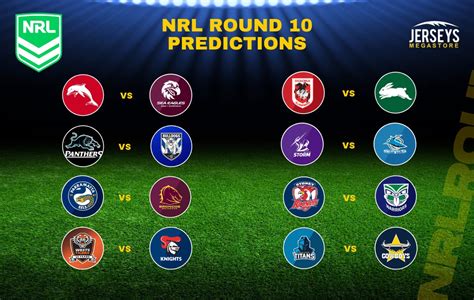 NRL tips Round 10: Betting preview and odds for .